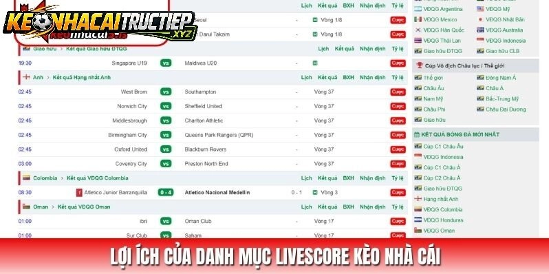 Livescore Keonhacaitructiep là gì?